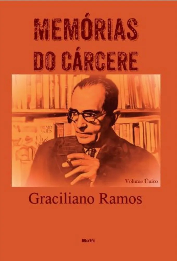 Capa de Memórias do Cárcere